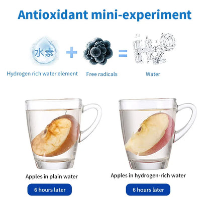 420ml or 14. 20z Hydrogen-Rich Water Cup Electric Hydrogen Rich Water Generator Bottle Titanium Quality Filter Portable Antioxidant Lonizer